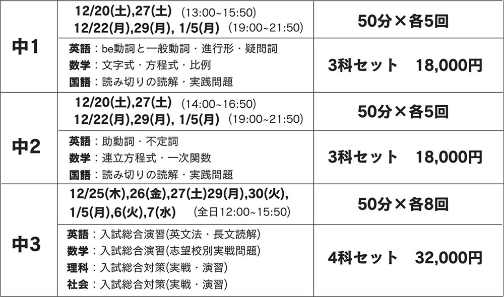 冬期講習 日程・費用 中1・中2・中3